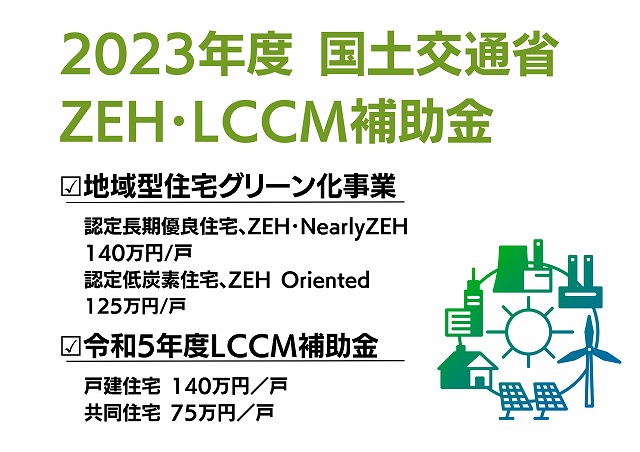 2023年度国土交通省ZEH･LCCM補助金イラスト