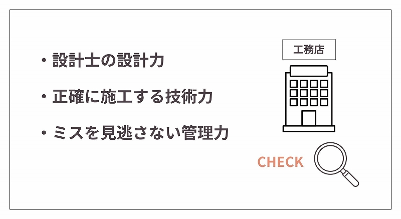 GX志向型住宅のデメリット、住宅会社が限られる