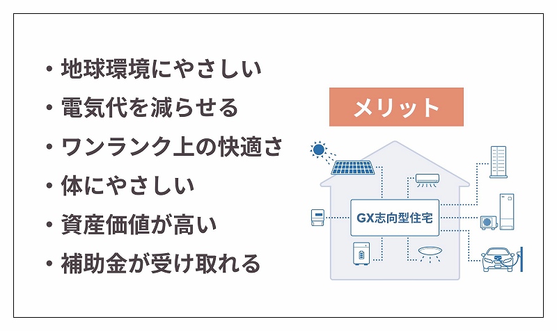 GX志向型住宅のメリット