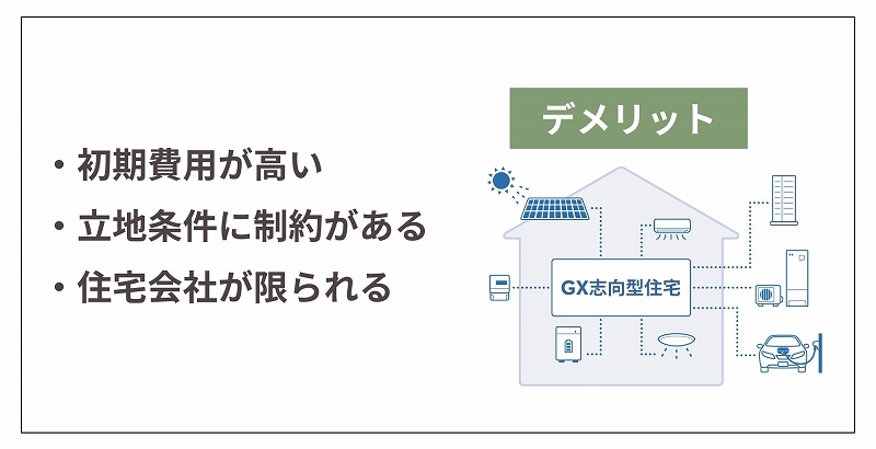 GX志向型住宅のデメリット3つ