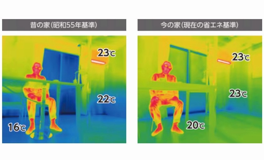 昭和の家と、今の省エネ基準の家の室内のサーモグラフィ画像
