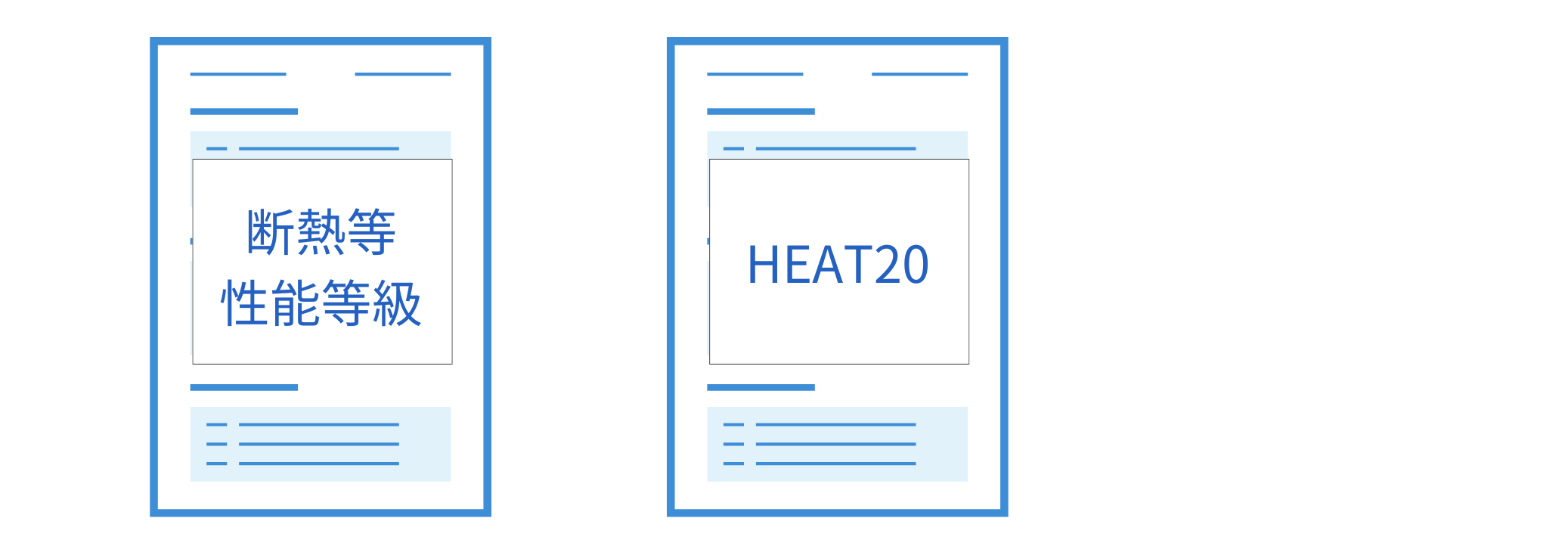 断熱等性能等級、HEAT20