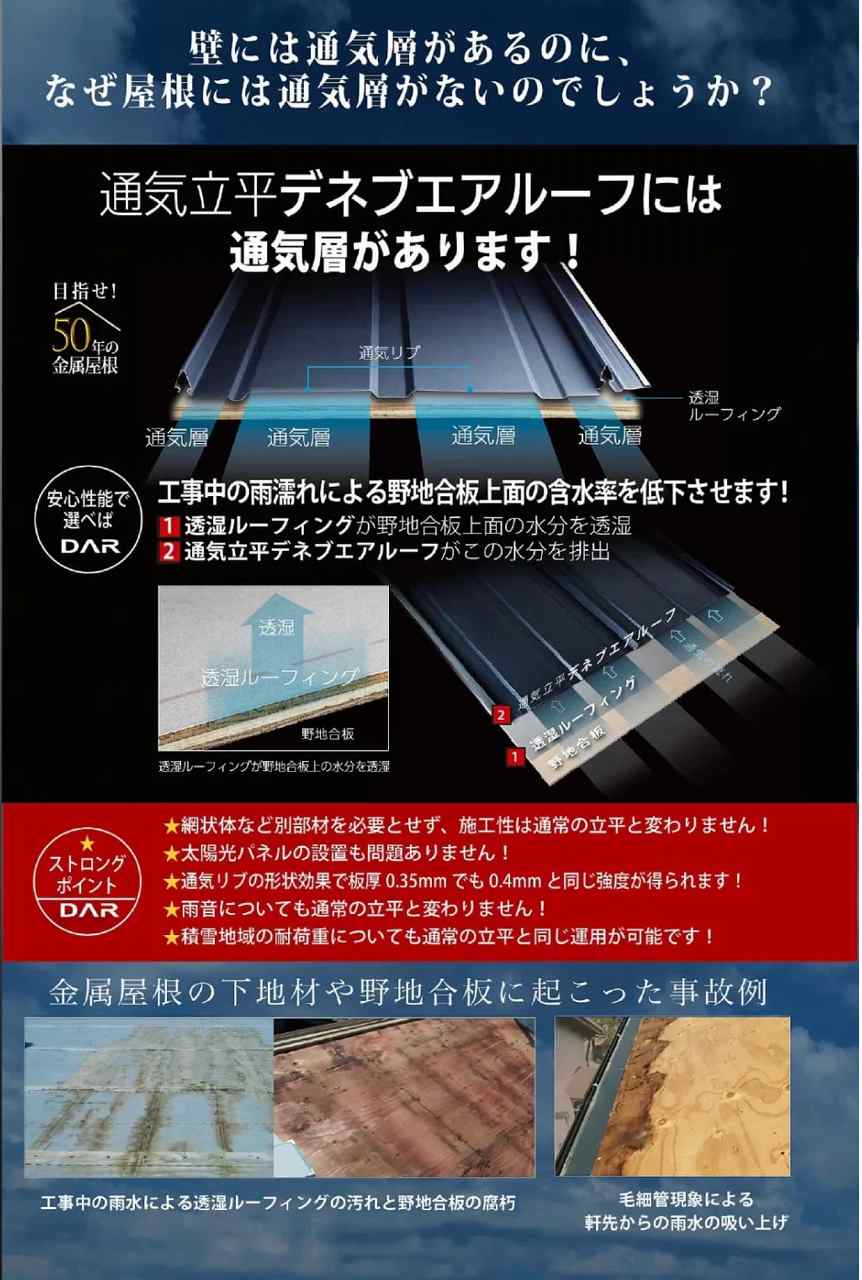 デネブエアルーフの説明画像