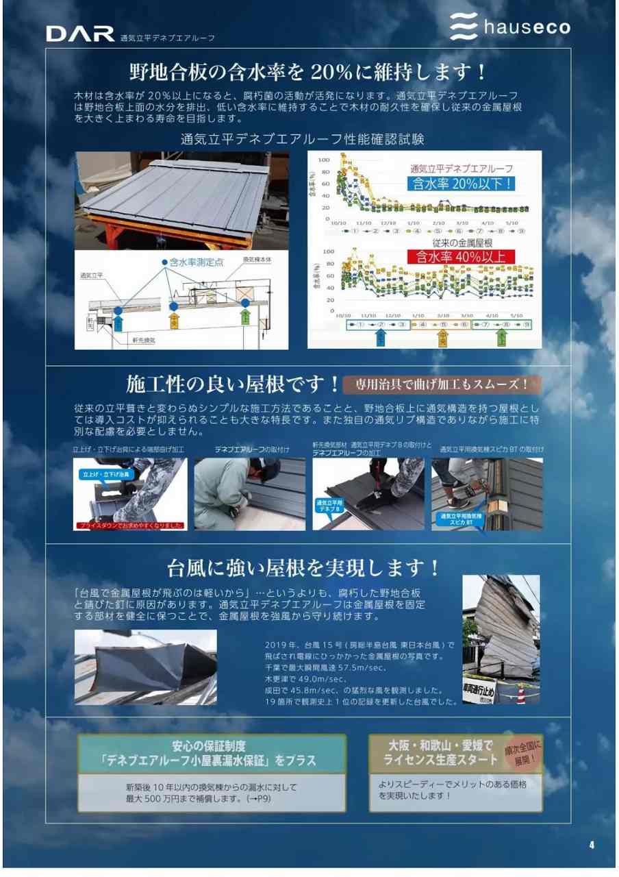 デネブエアルーフの特徴画像