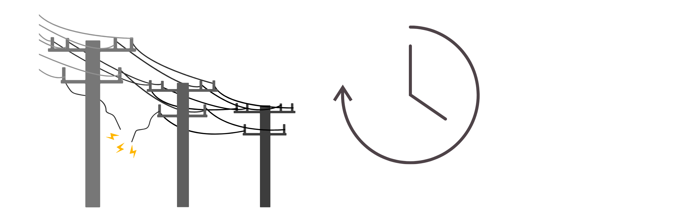 一時的な停電時の画像