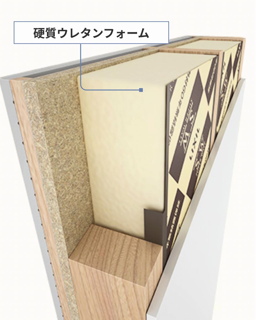 硬質ウレタンフォームを使用したSW工法断熱材パネル画像