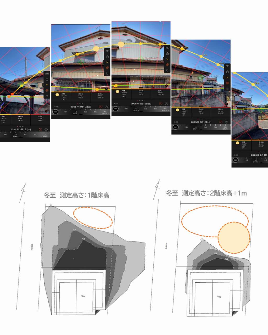 太陽高度測定と等時間日影図の画像
