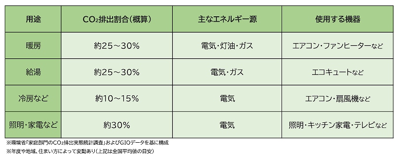 比較画像
