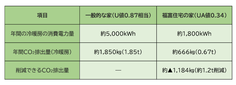 比較表画像
