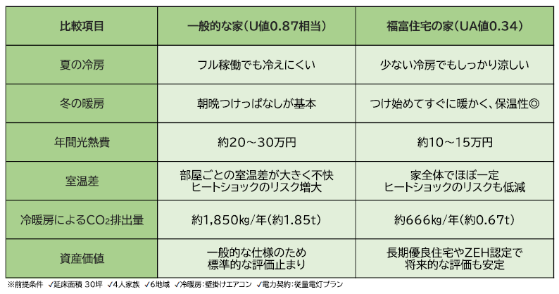 比較表画像