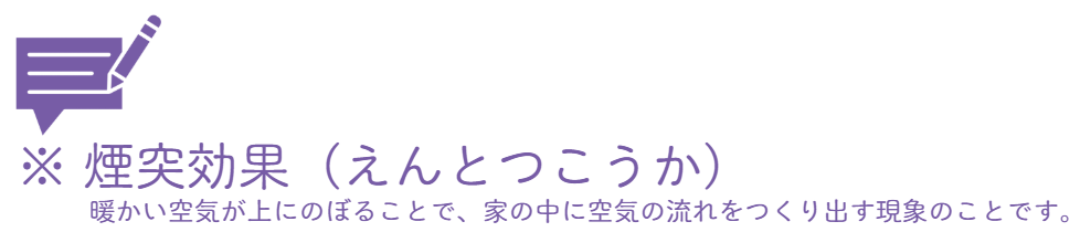 用語解説画像