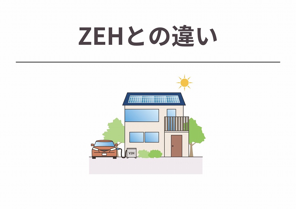 GX志向型住宅とは?特徴とZEHとの違い、補助金情報などを解説します