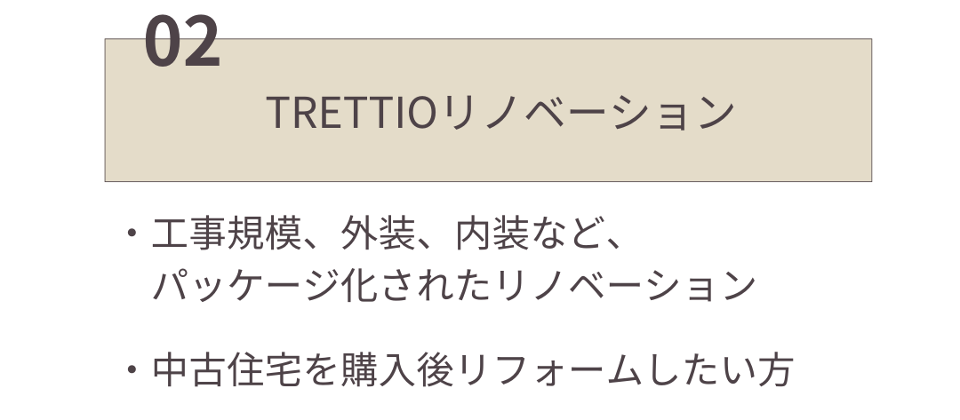 TRETTIOリノベーション