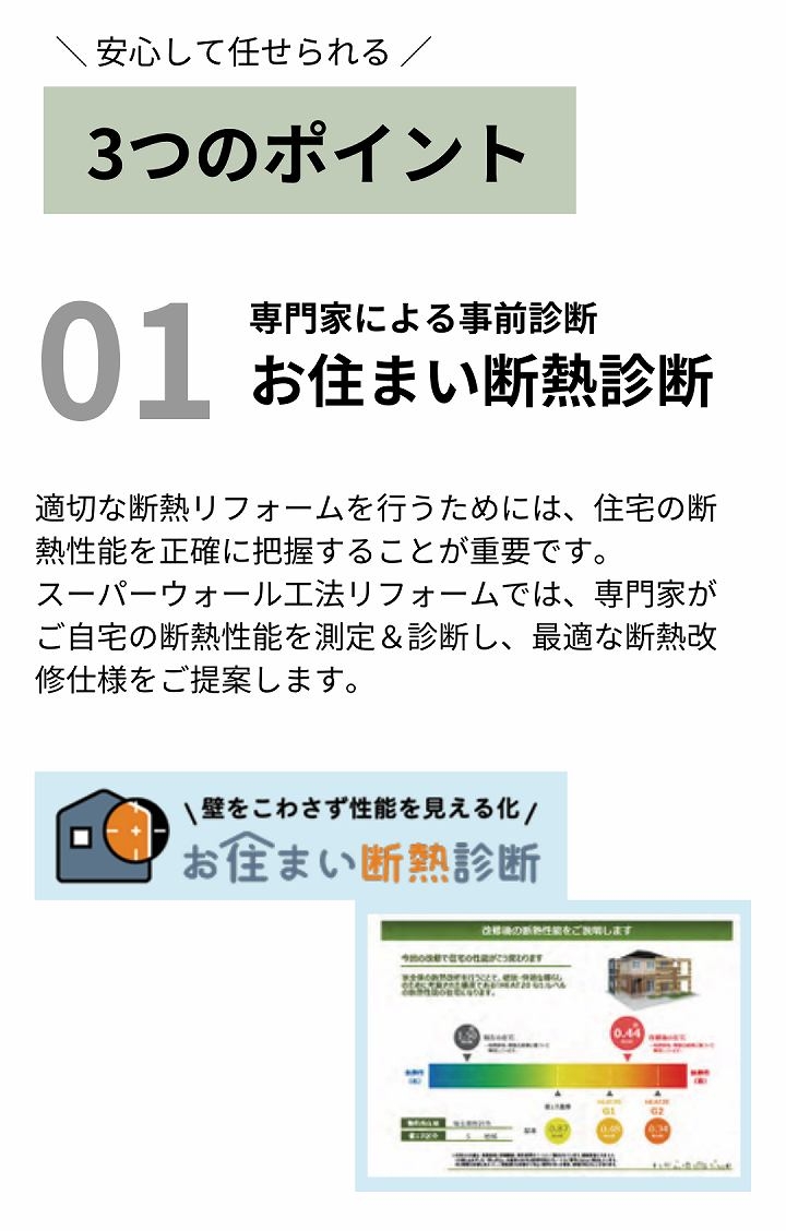 スーパーウォール工法リフォーム、3つの安心