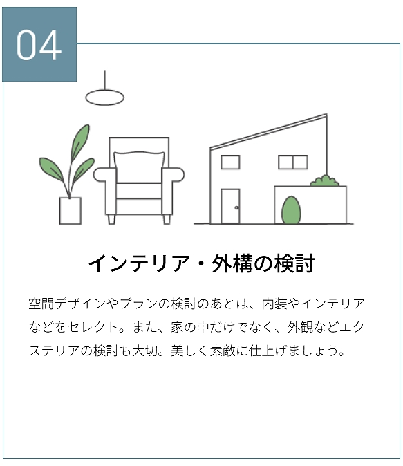 TRETTIO RENOVATIONの流れ4