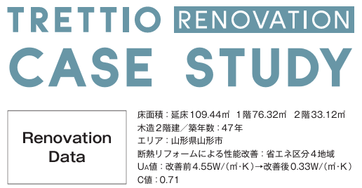 TRETTIOリノベーション施工事例