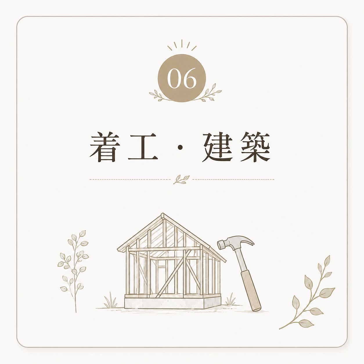 06着工・建築