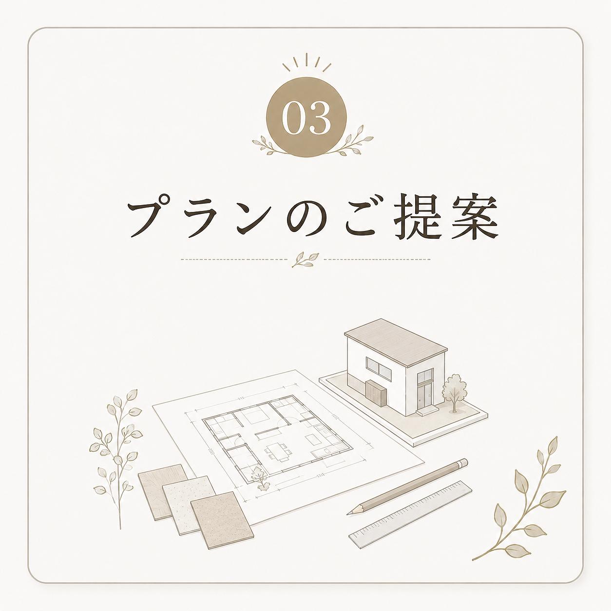 プランのご提案