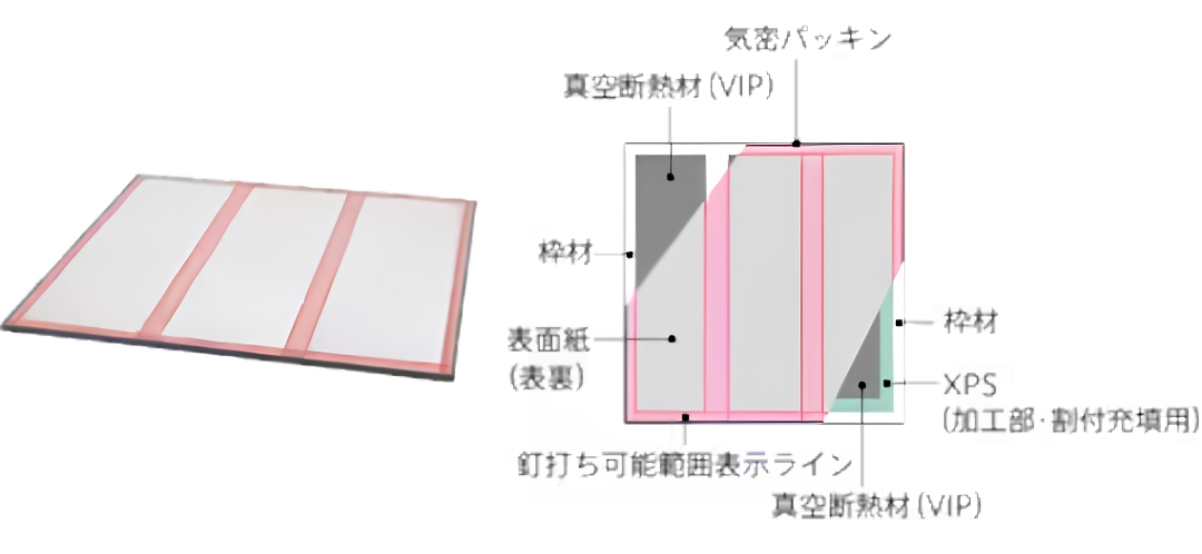 フロアインプラスの商品説明画像