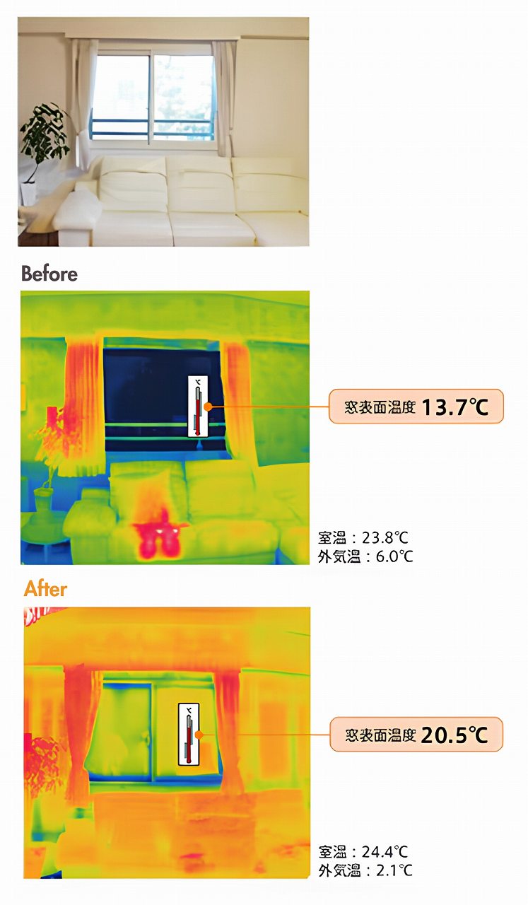 ココエコリフォーム前後の窓の表面温度の比較画像