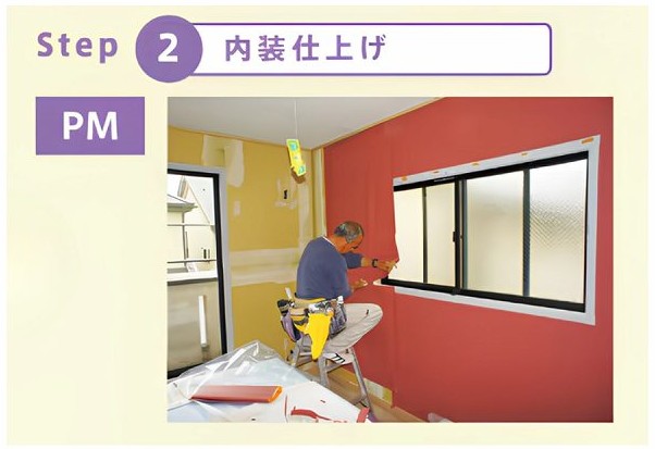 ココエコの内装仕上げ工事画像