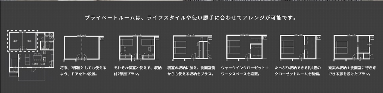 リネラのプライベートルームプランバリエーションイラスト